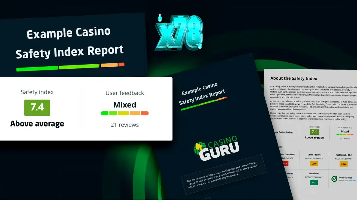 Layar antarmuka dasbor keamanan kasino yang menampilkan grafik dan laporan performa